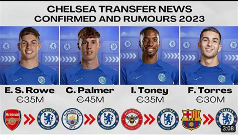 chelsea latest transfer news today